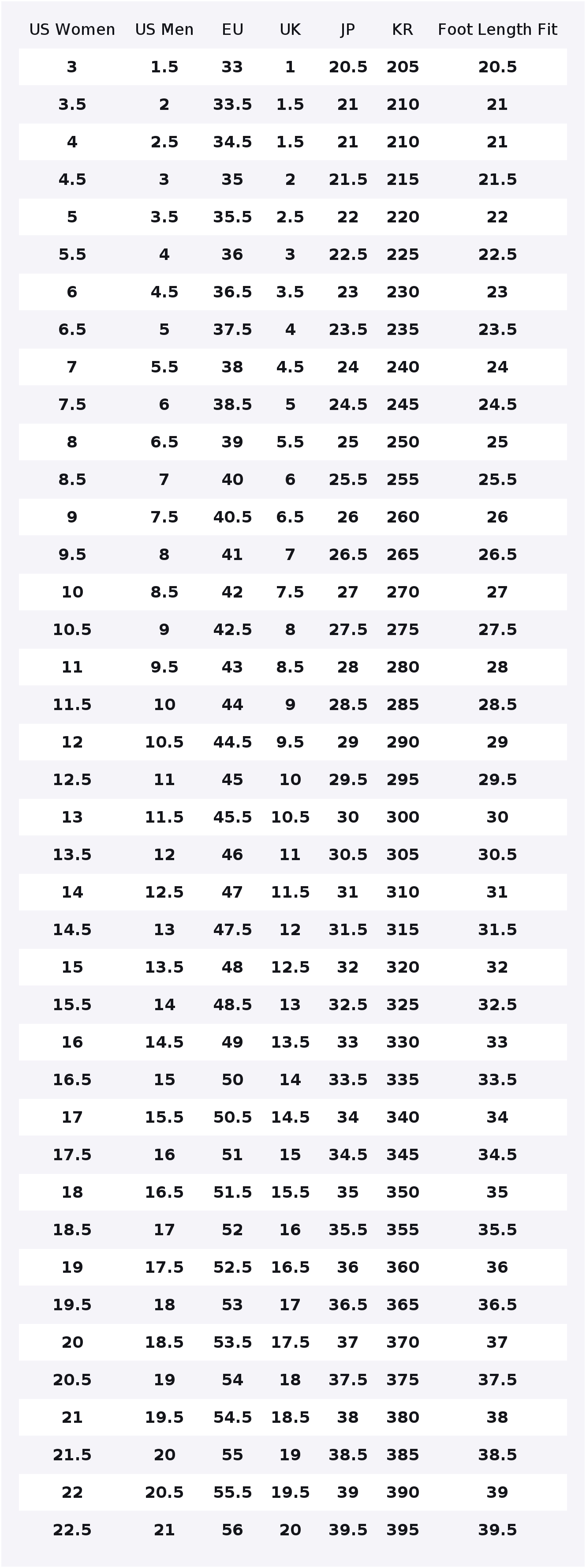 Nike Free Metcon 5 Casual Shoe - огляд і ціна Nike Shoes Free Metcon 5